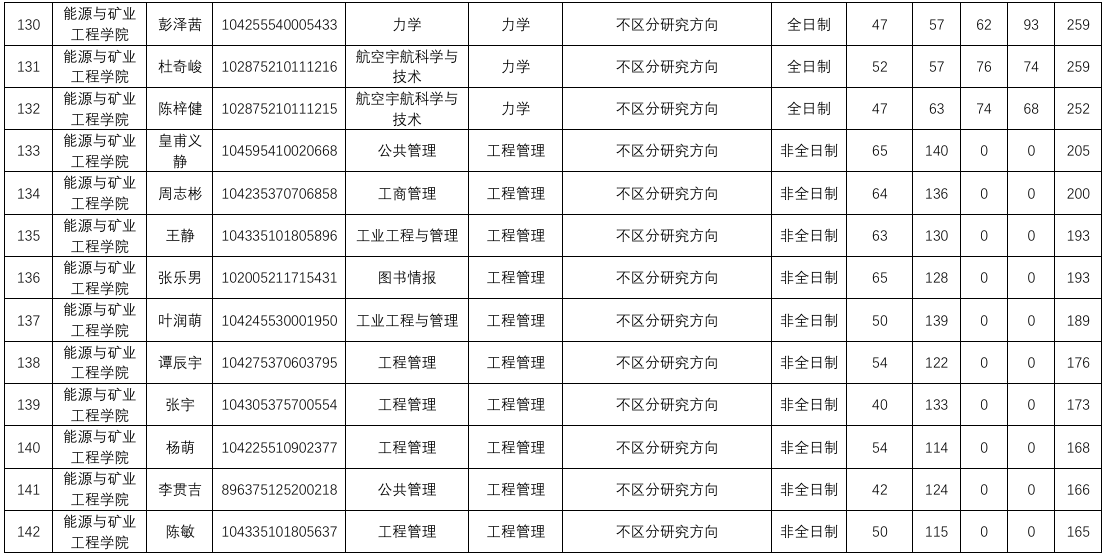 三级片在线