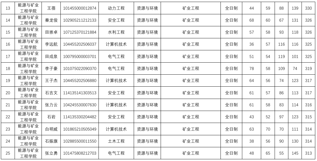 三级片在线