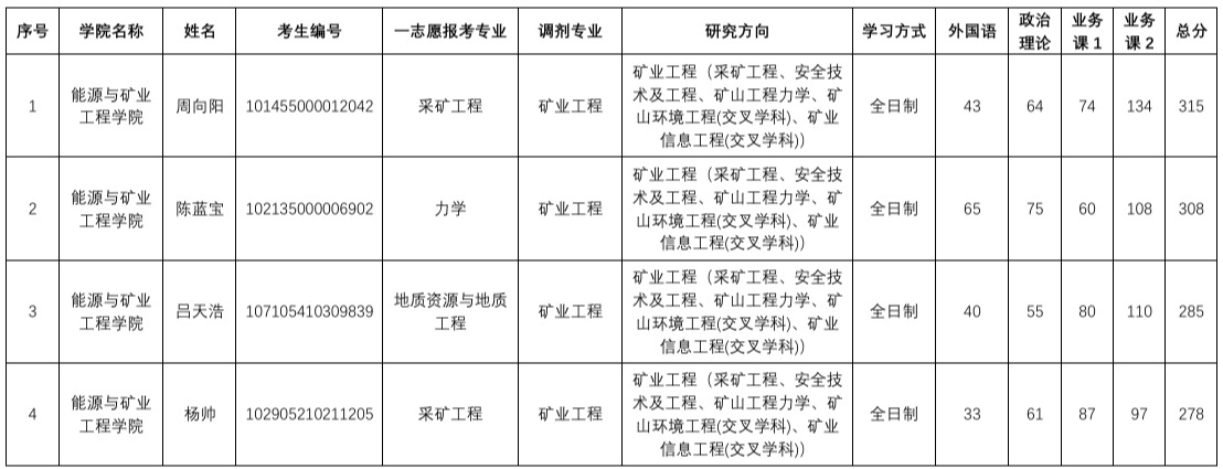 三级片在线