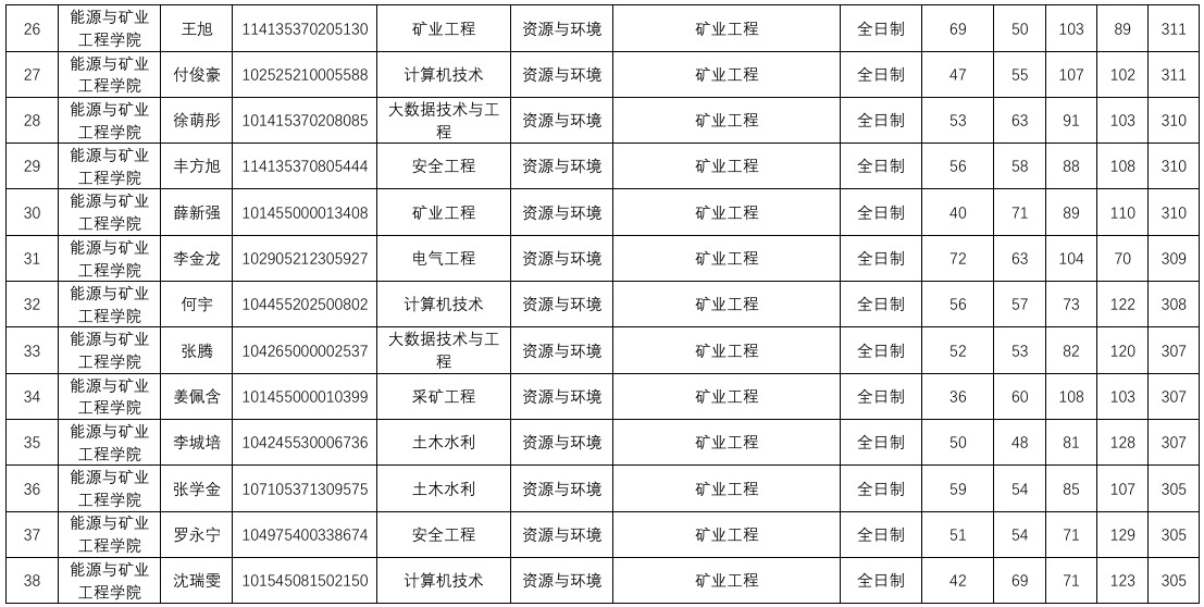三级片在线