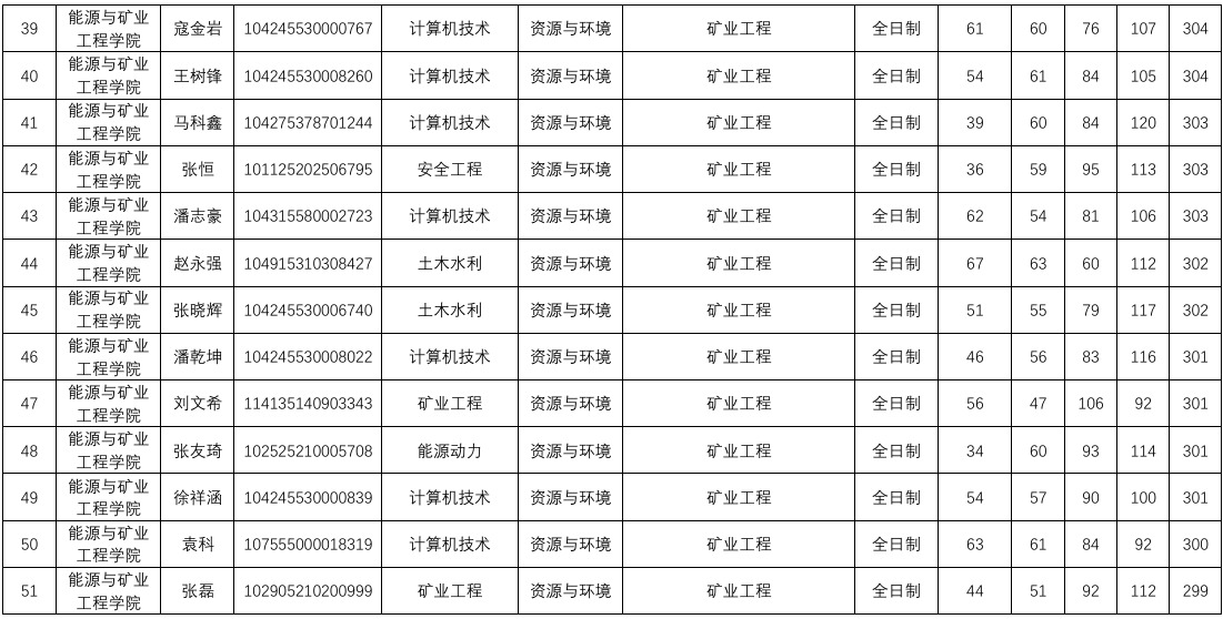 三级片在线