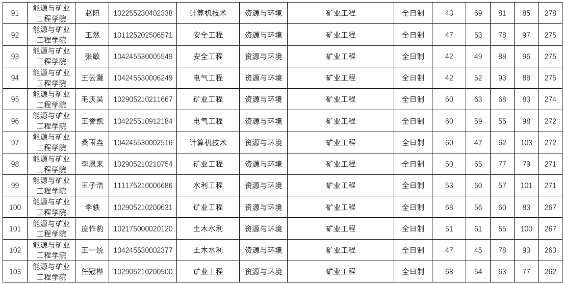 三级片在线